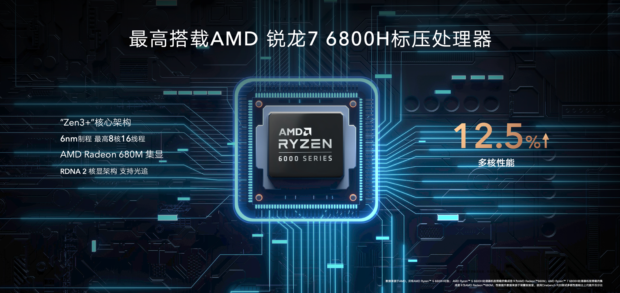 荣耀OS Turbo加持，全新荣耀MagicBook 14 锐龙版今日预售，首销惊喜价4799元起 智能公会