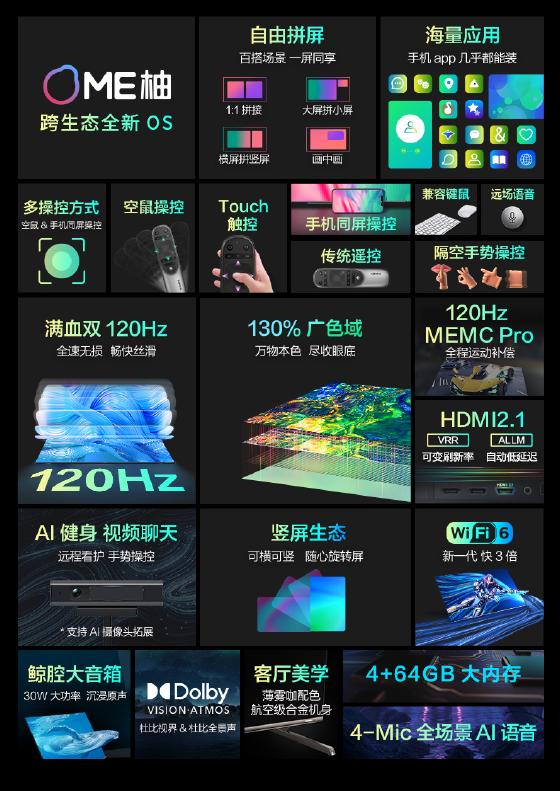 四大差异化亮点，看康佳智慧场景屏R6系列如何“自成一派”？ 智能公会