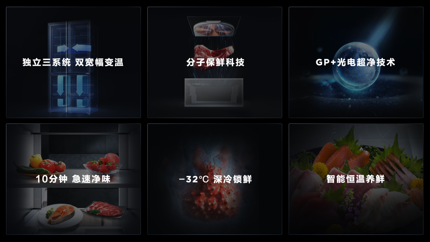 TCL格物冰箱Q10：分子保鲜科技，健康智慧生活风向标 智能公会