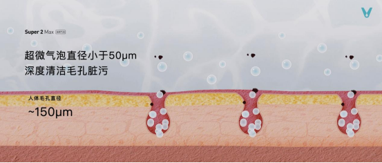 云米发布AI:Helpful 2.0  让全屋智能真正有用、好用 智能公会