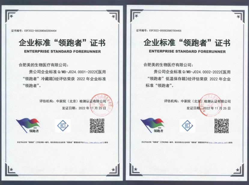 实力获认可！美的生物医疗登榜2022年企业标准“领跑者” 智能公会