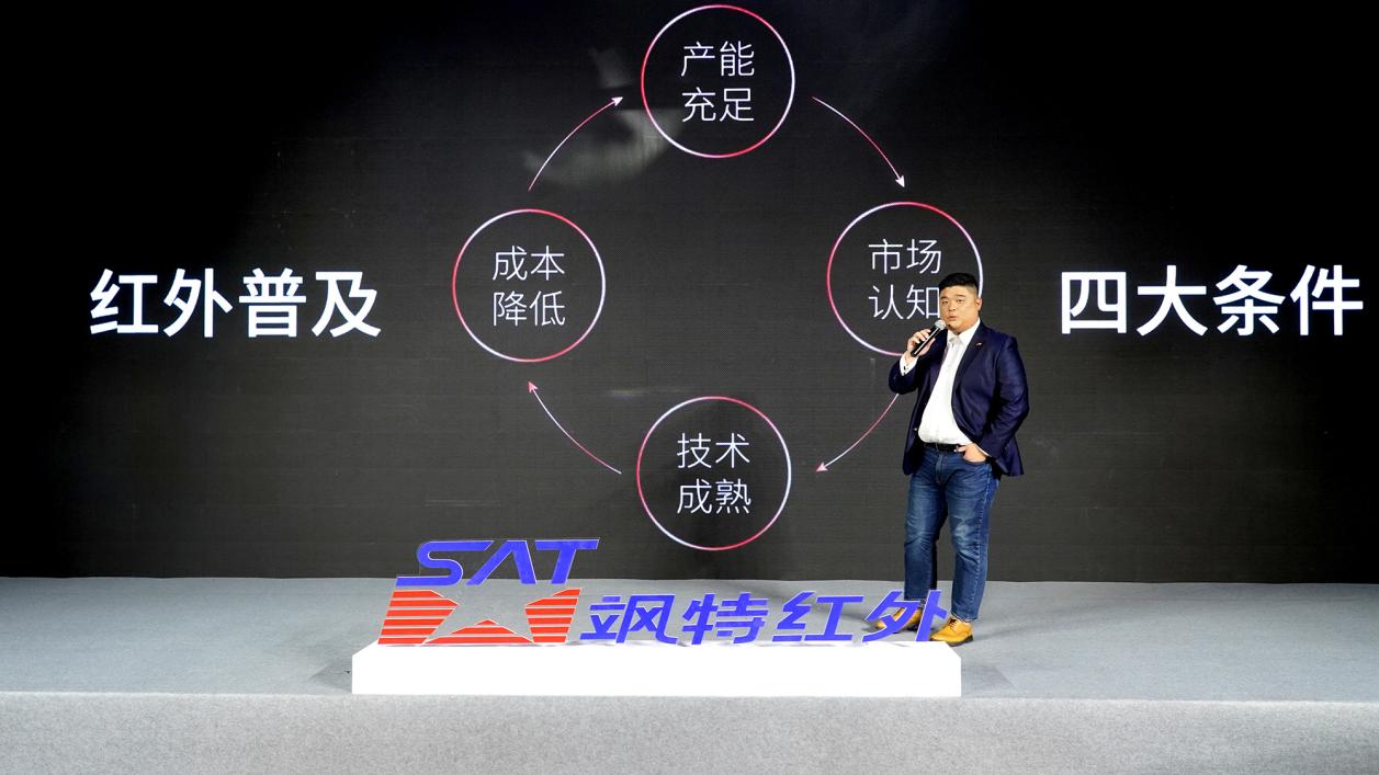 飒特发布消费品战略 红外热成像正式进入大众家庭生活 智能公会