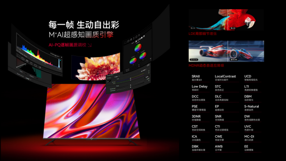 音画体验感俱佳，康佳电视发布多分区音画旗舰G7新品 智能公会