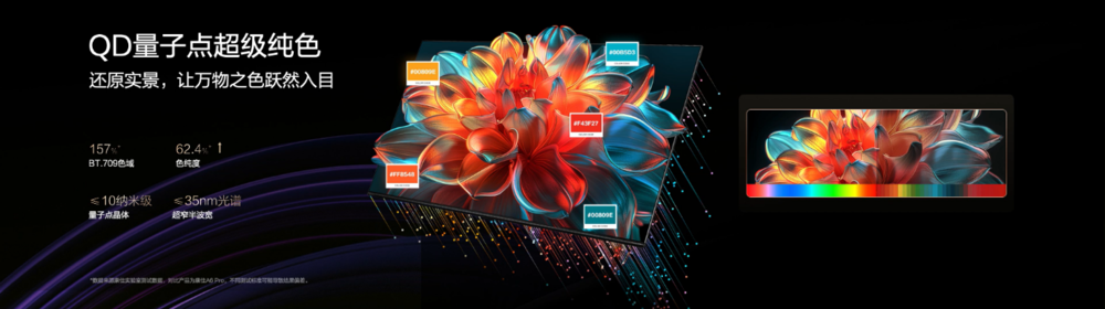 规避画质技术堆砌，康佳天镜Mini AI-LED A8系列还原真实影像 智能公会