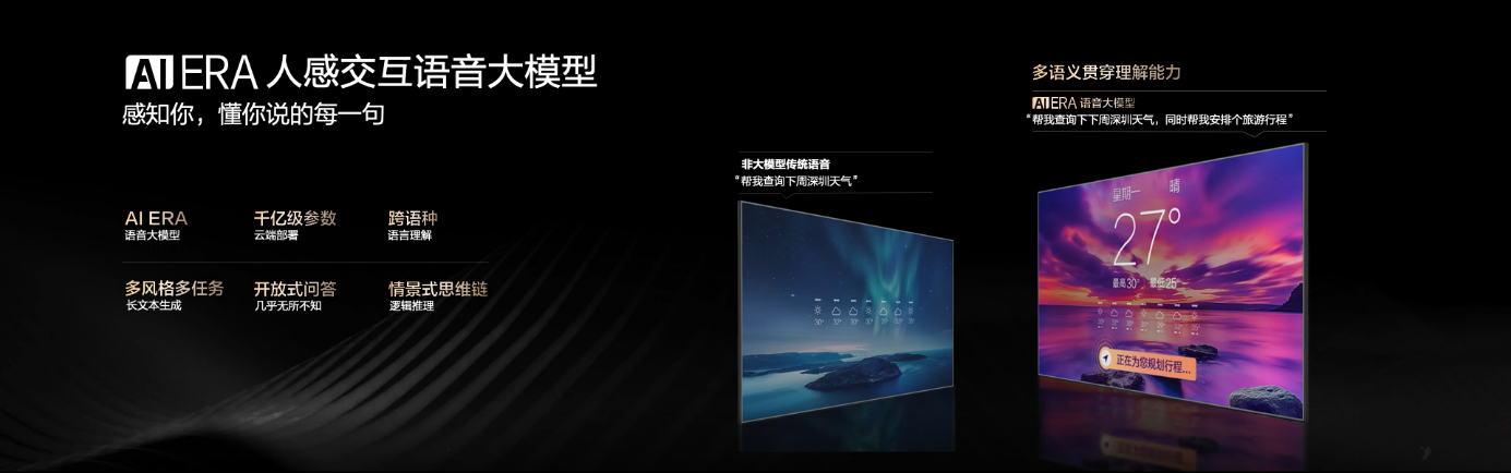 从内容重构到场景重构，康佳天镜Mini AI-LED A8系列AI电视颠覆电视交互 智能公会