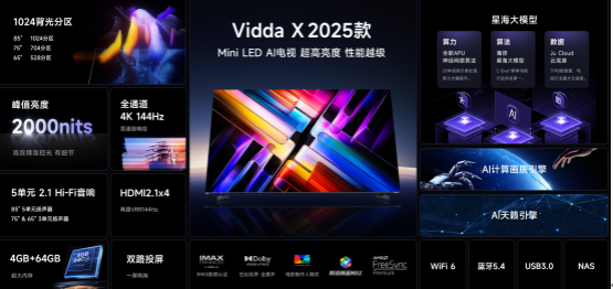 Mini LED+AI电视双剑合璧 Vidda发布X 2025和X Mini两大新品 智能公会