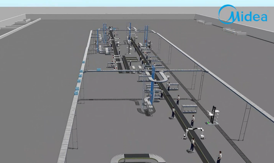 三年内新增300亿产值，美的集团这一科技成果荣获科技进步奖一等奖 智能公会