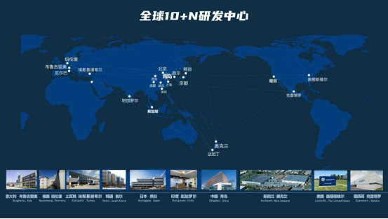 12连冠！海尔智家再获全球智慧家庭发明专利榜NO.1 智能公会