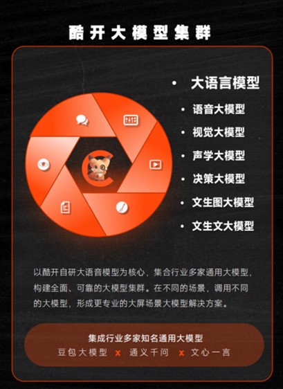 创维百吋液晶电视销量中国第一，100A4F领跑行业 智能公会