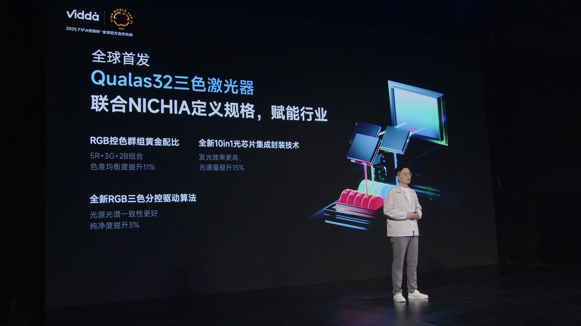 让年轻人成为超“级”玩家 Vidda大屏超“级”新品用实力超越同级 智能公会