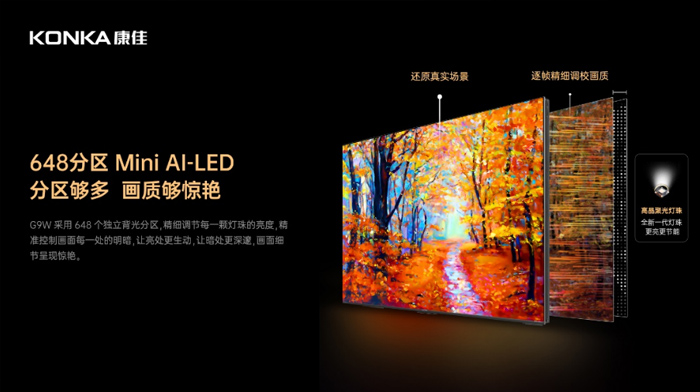 最具性价比Mini AI-LED壁纸电视推荐！康佳G9W全渠道开售，限时新品活动闭眼入！ 智能公会