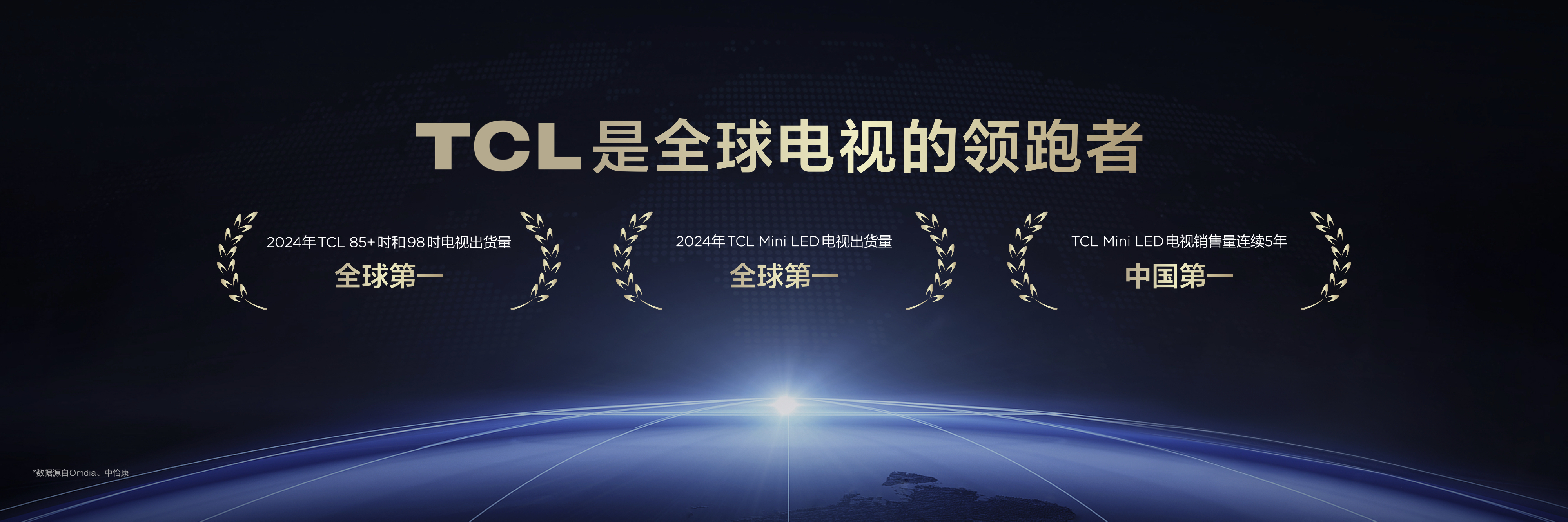 破局者TCL！率先推出第四代液晶电视，开启行业全新世代 智能公会