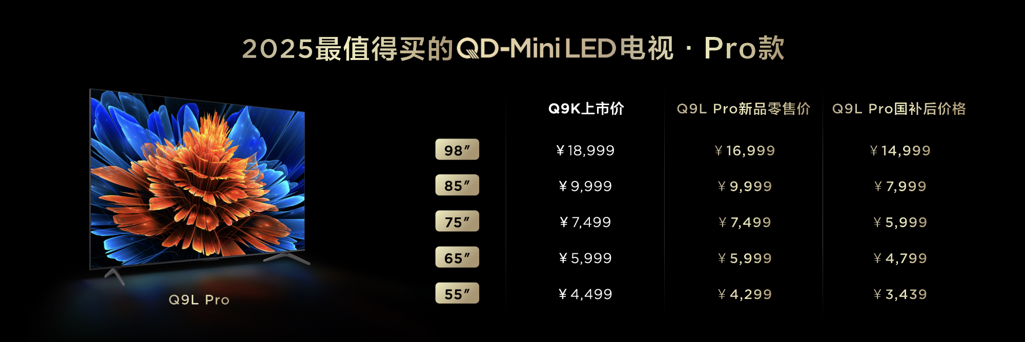 TCL重磅发布T7L&Q9L系列，超高对比度屏搭载，秀出“屏”实力！ 智能公会