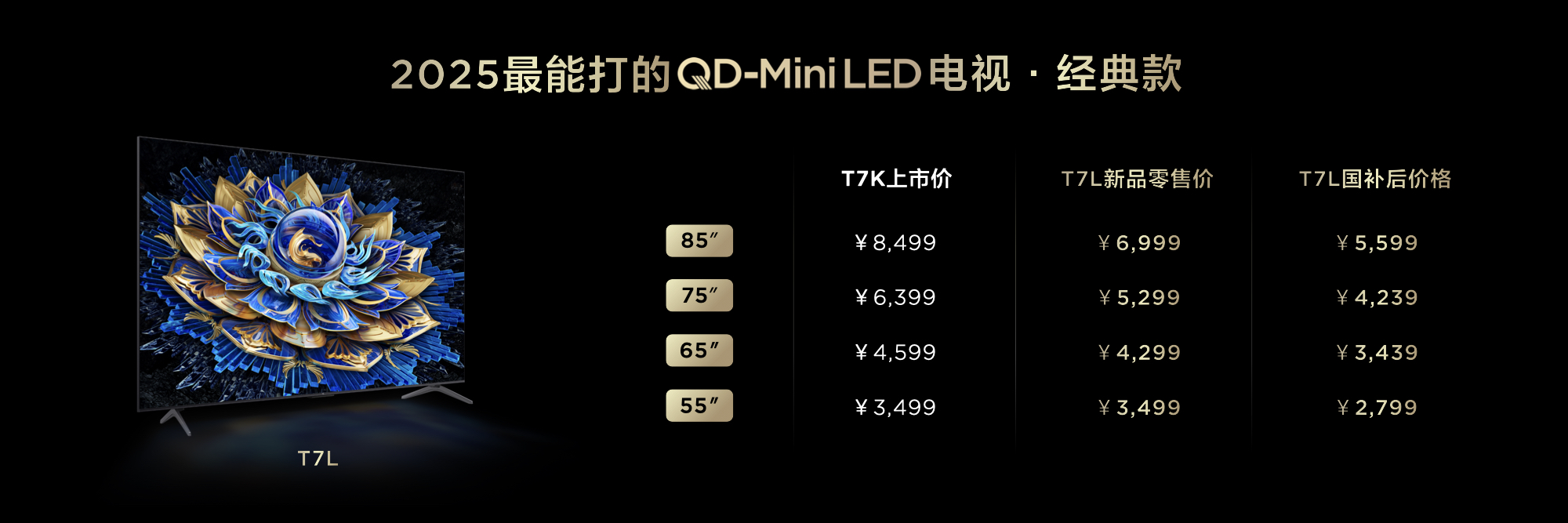 TCL重磅发布T7L&Q9L系列，超高对比度屏搭载，秀出“屏”实力！ 智能公会