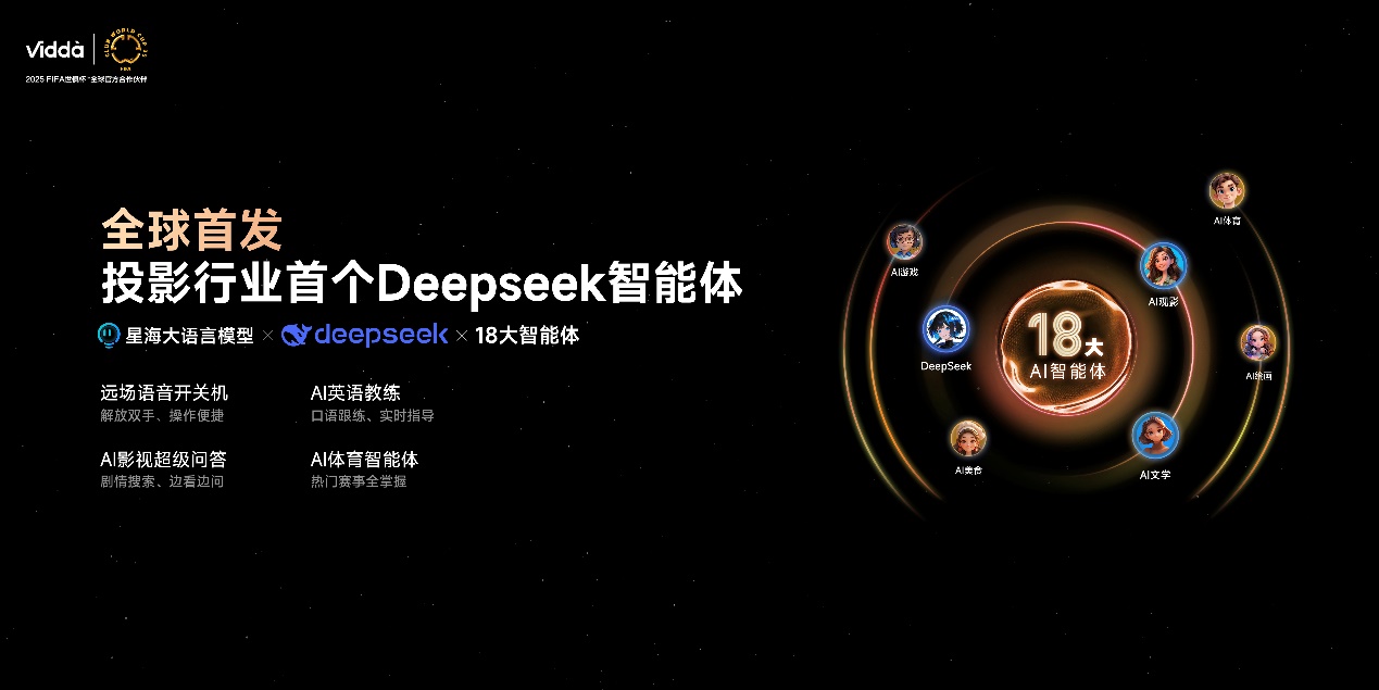 Vidda发布年度重磅新品 贴贴壁纸电视+C3系列三色激光投影 智能公会