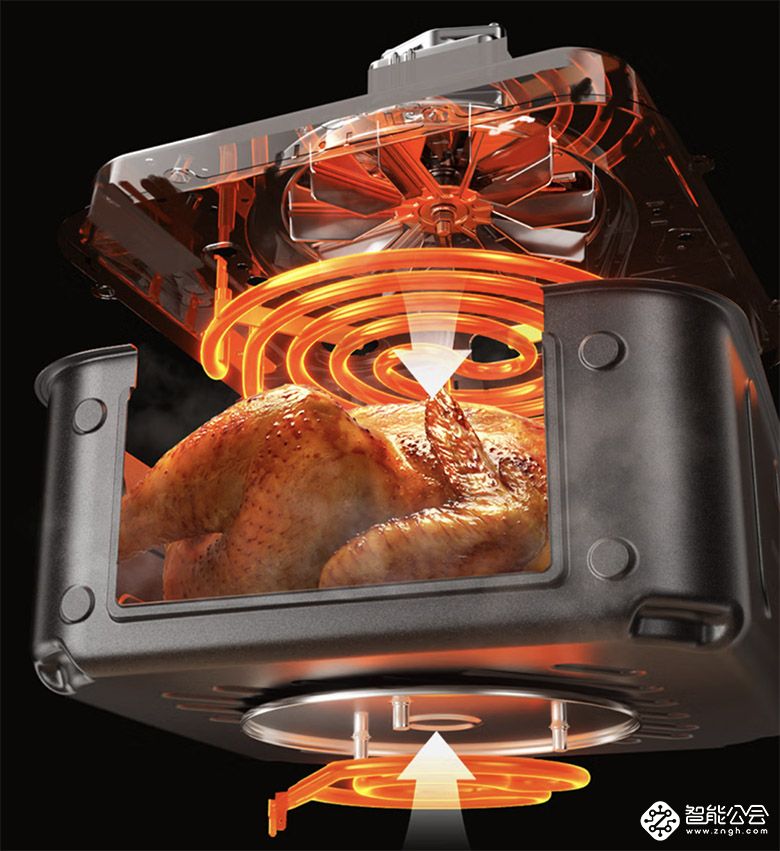 告别手动翻面！九阳V589空气炸锅：双热源+易清洁太香了 智能公会