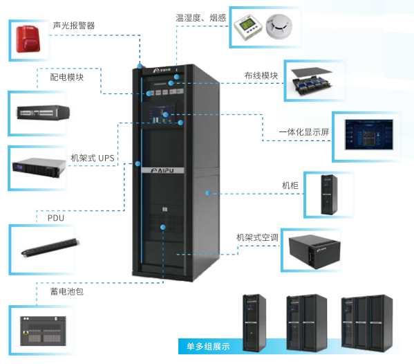 千年盐湖里的数字绿洲：爱谱华顿为运城盐湖打造定制化数据中心解决方案 智能公会
