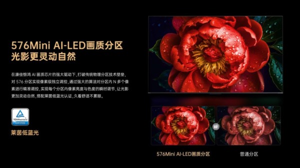 送给爸妈的易AI电视，康佳G10这三大亮点，让我果断下单！ 智能公会