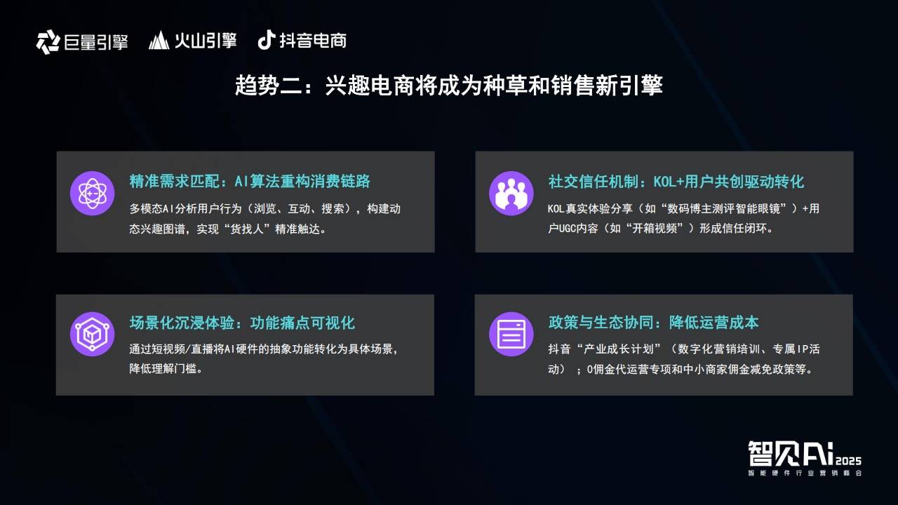 巨量引擎X火山引擎X抖音电商：推动AI技术与智能硬件深度融合，解锁行业创新密码  智能公会