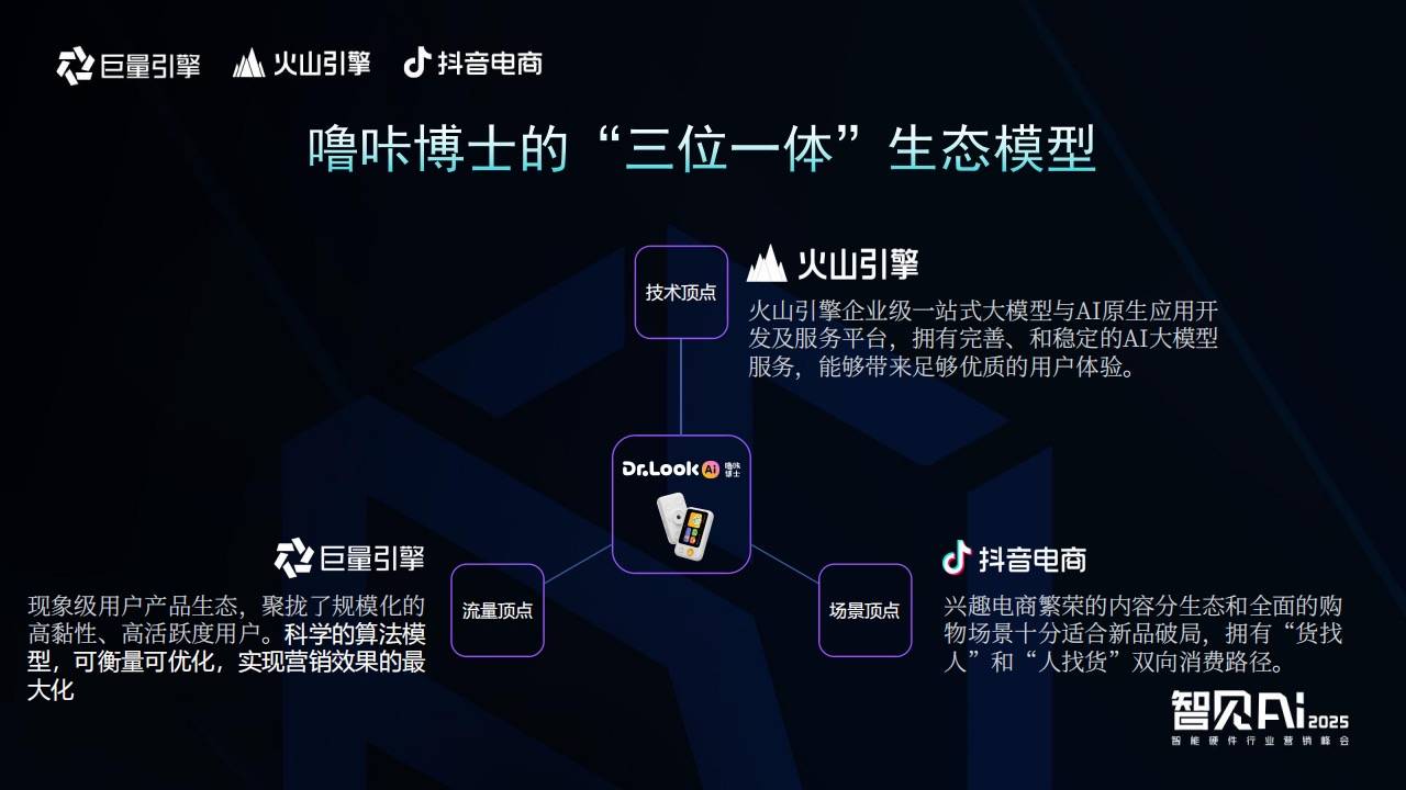 巨量引擎X火山引擎X抖音电商：推动AI技术与智能硬件深度融合，解锁行业创新密码  智能公会