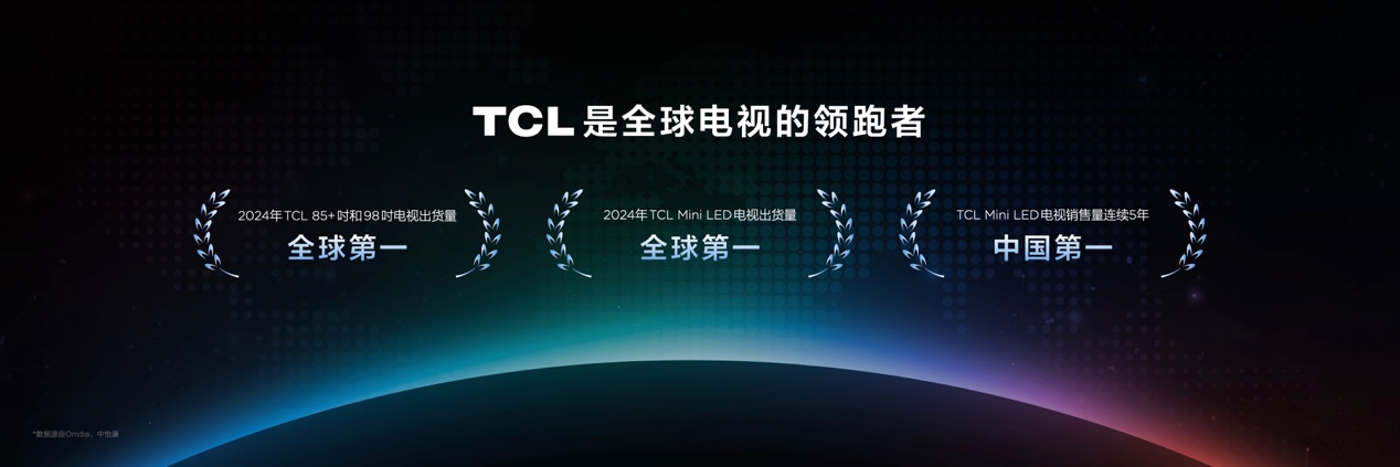 看完TCL秋季发布会，我有换电视的冲动 智能公会