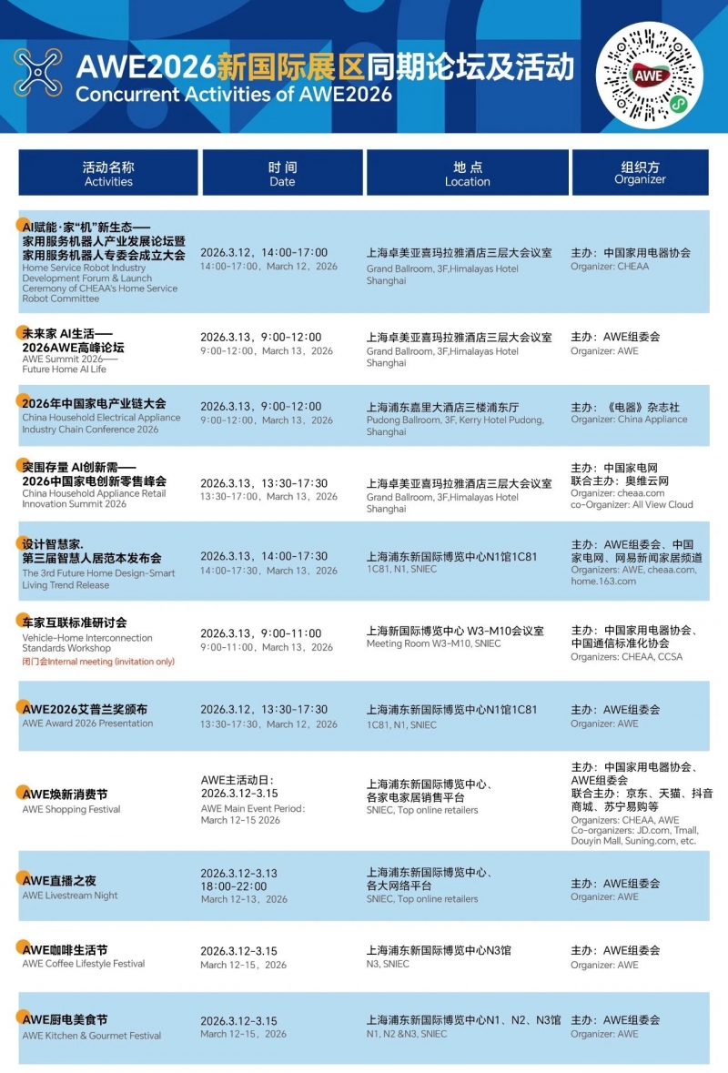 扩容至13馆，AWE2026藏着哪些改变生活的“新物种”？ 智能公会