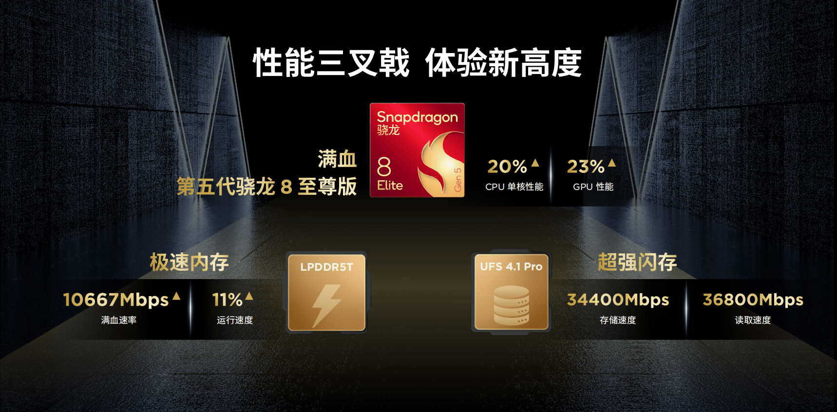 自带AI物理外挂？联想AI平板 拯救者Y700五代发布，AI战场感知系统2.0助你先人一步锁定胜局 智能公会