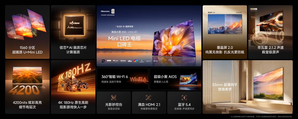 海信小墨E5S系列发布：重塑Mini LED品质标杆 首发国补价3999元起  智能公会