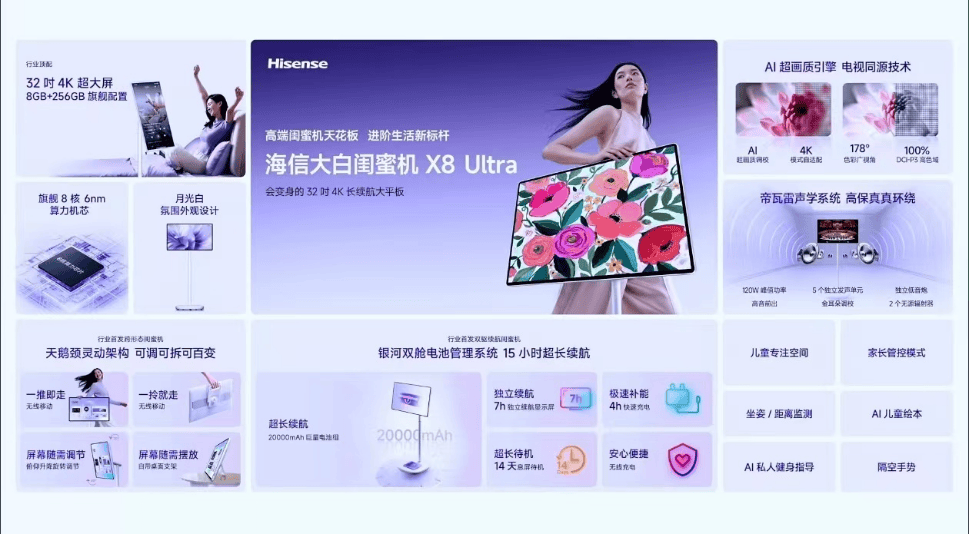 户外巨幕自由，万元级激光影院装进背包！海信&Vidda六大3C潮品首发 智能公会