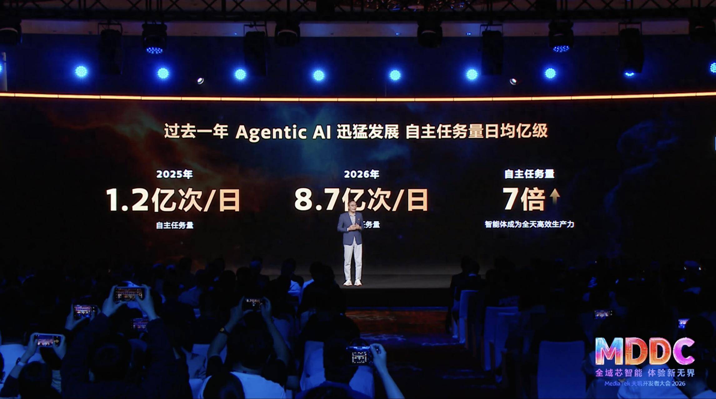 联发科MDDC2026：全栈AI 技术重构智能体验边界 智能公会