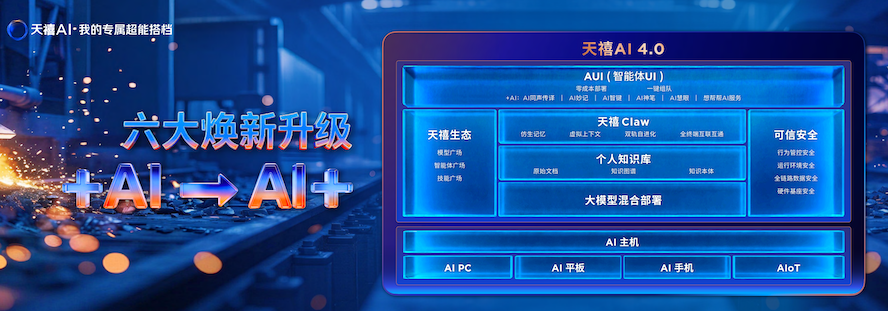 天禧Claw四大自主创新亮相，成为联想天禧4.0的核心执行力系统 智能公会